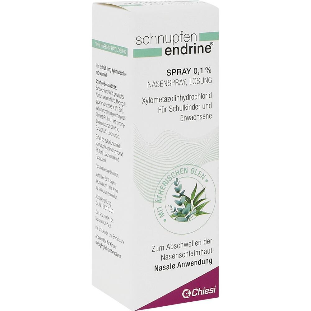 Das Bild zeigt eine Packung Schnupfenmittel Nasenspray.